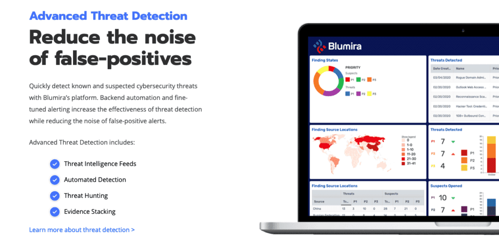 Blumira, cybersecurity startups, Midwest security startups, Ann Arbor tech news, Thu Pham, Patrick Garrity, Duo, small business security services, SaaS, cloud computing, new tech startups