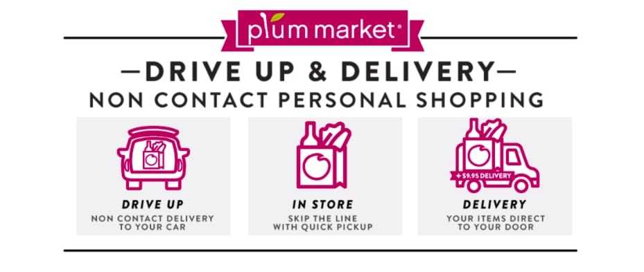 contactless grocery delivery, Plum Market, health food store contactless, grocery curbside pickup, contactless delivery services