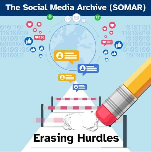 SOMAR social media data archive University of Michigan Meta
