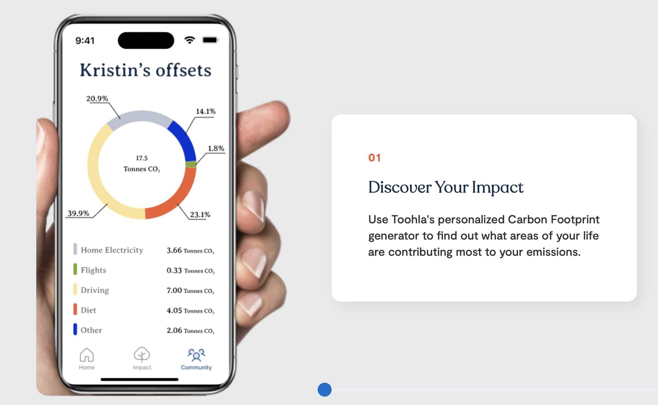 App Helps You Track Your Impact Fighting Climate Change